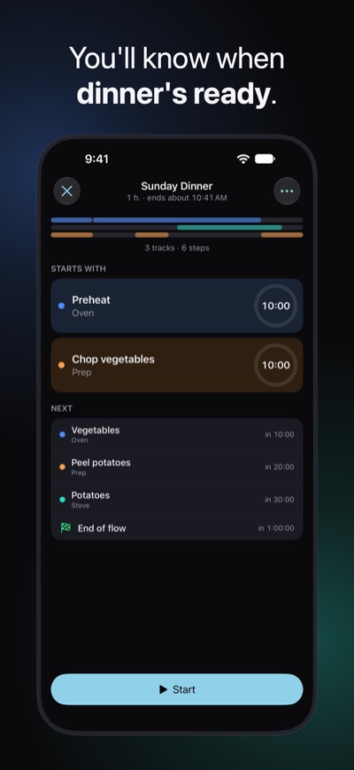 You'll know when dinner's ready. The player ready to start Sunday Dinner: three tracks and six steps, the steps it starts with, what comes next, and the Start button.